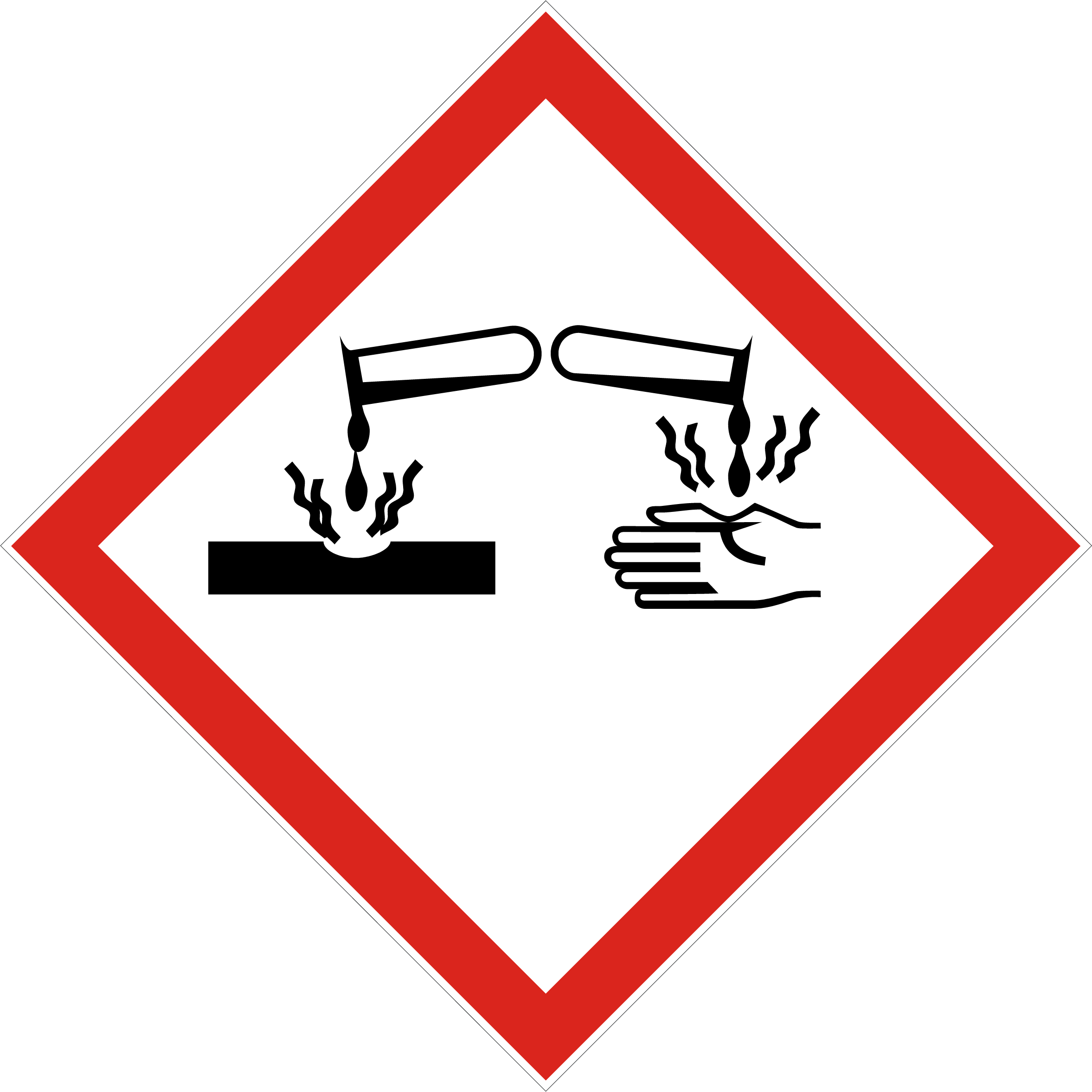 GHS05: Ätzwirkung GHS05 Ätzwirkung